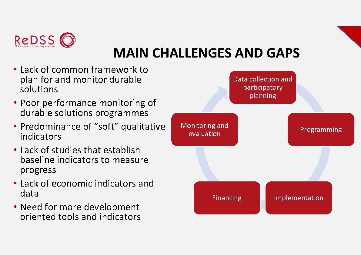 MAIN CHALLENGES AND GAPS • Lack of common framework to plan for and monitor