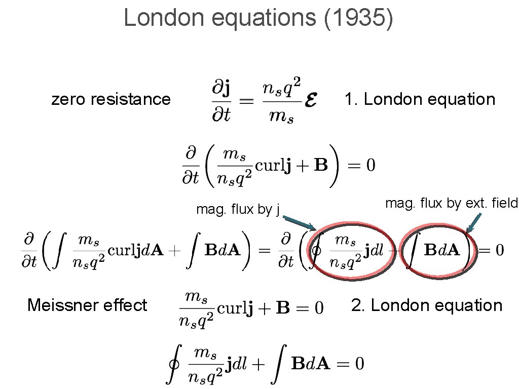 London equations (1935) zero resistance 1. London equation mag. flux by j Meissner effect