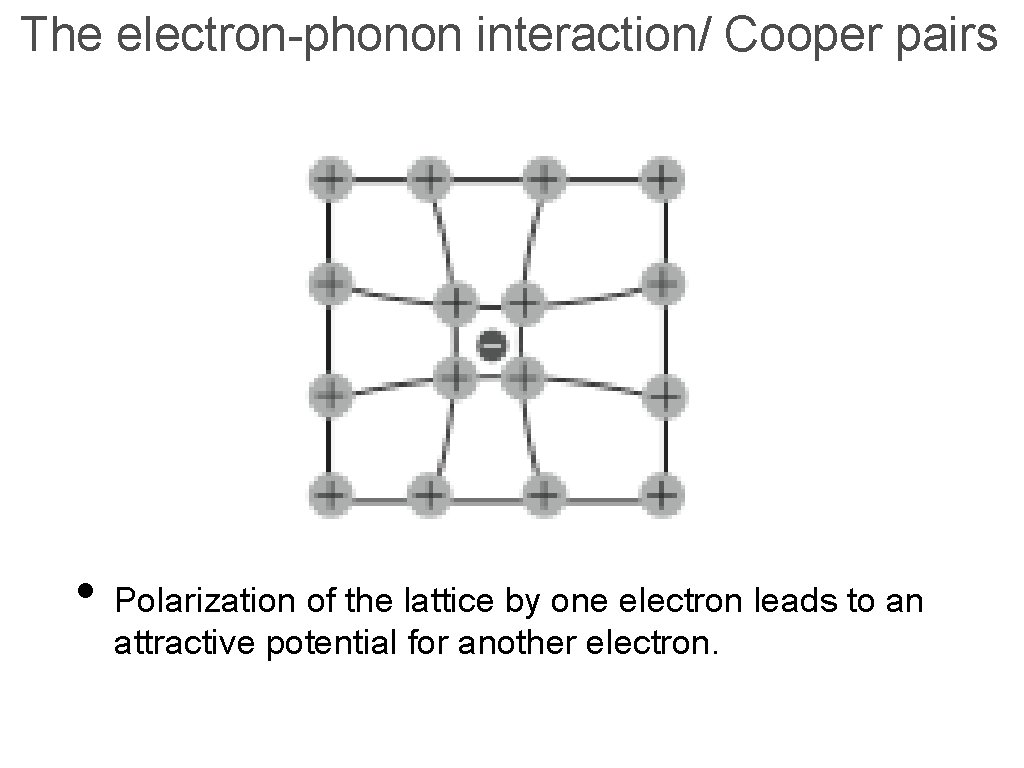 The electron-phonon interaction/ Cooper pairs • Polarization of the lattice by one electron leads