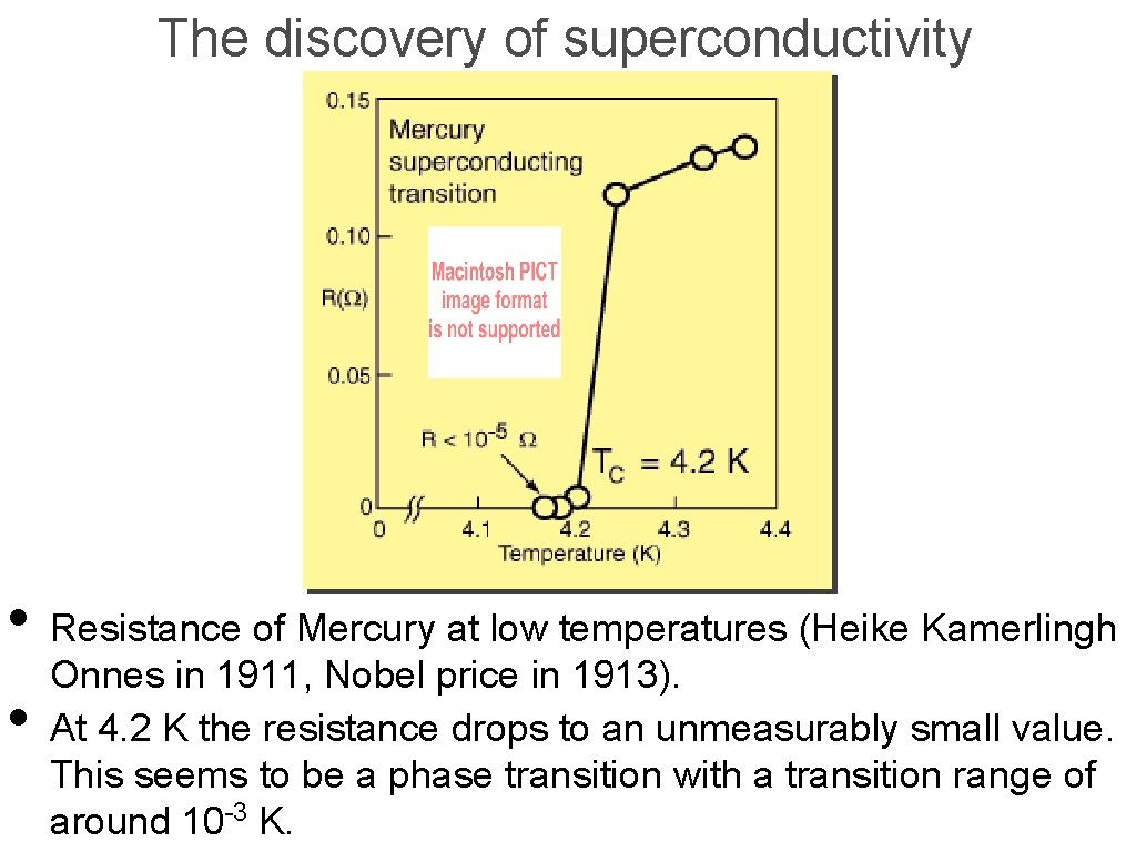 The discovery of superconductivity • Resistance of Mercury at low temperatures (Heike Kamerlingh Onnes