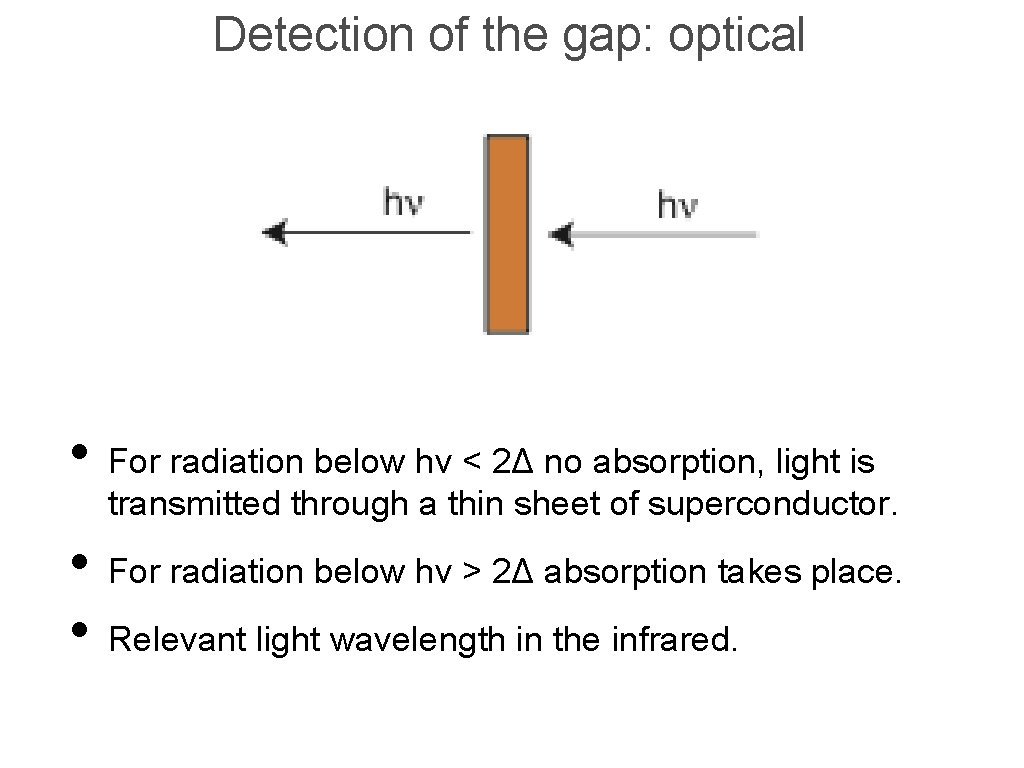 Detection of the gap: optical • For radiation below hν < 2Δ no absorption,