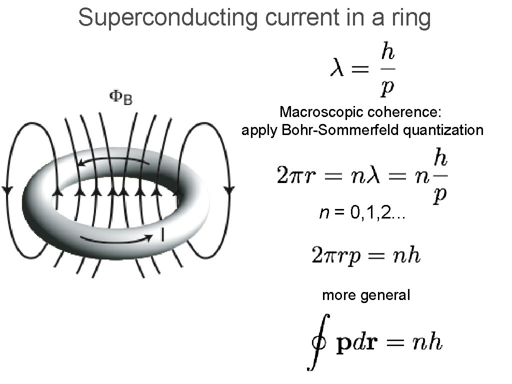 Superconducting current in a ring Macroscopic coherence: apply Bohr-Sommerfeld quantization n = 0, 1,