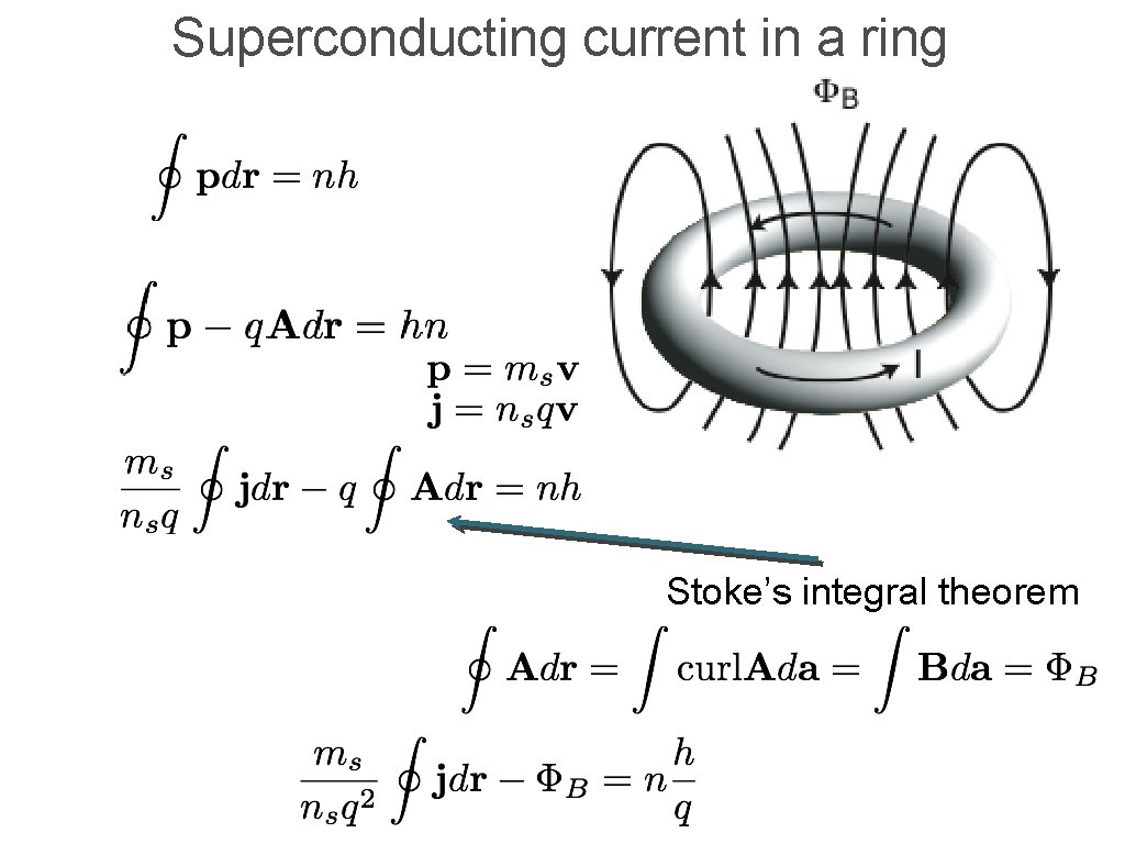 Superconducting current in a ring Stoke’s integral theorem 