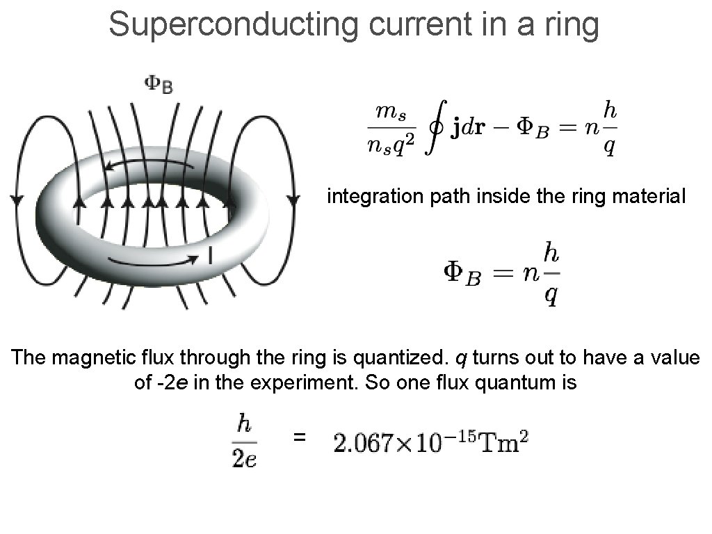 Superconducting current in a ring integration path inside the ring material The magnetic flux