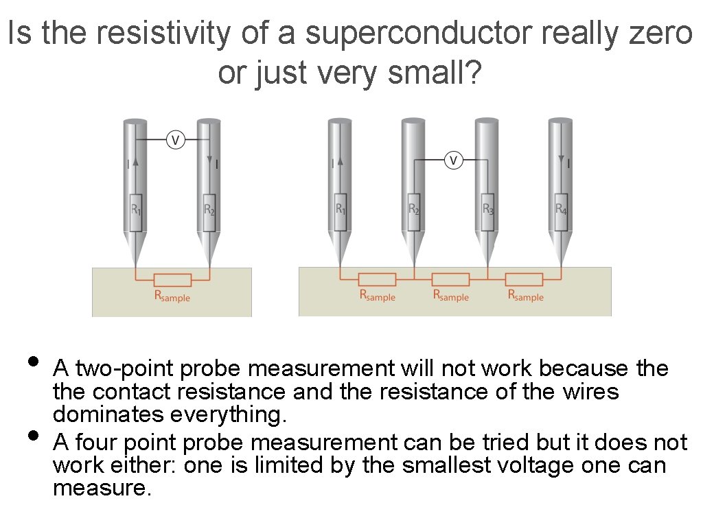 Is the resistivity of a superconductor really zero or just very small? • A