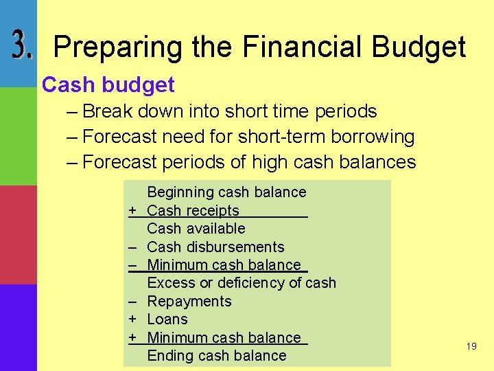 Preparing the Financial Budget Cash budget – Break down into short time periods –