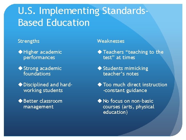 U. S. Implementing Standards. Based Education Strengths Weaknesses u Higher academic performances u Teachers