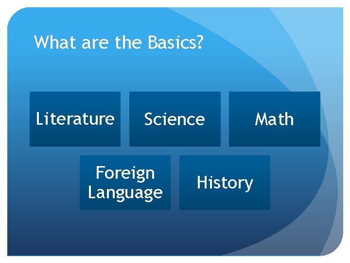 What are the Basics? Literature Science Foreign Language History Math 