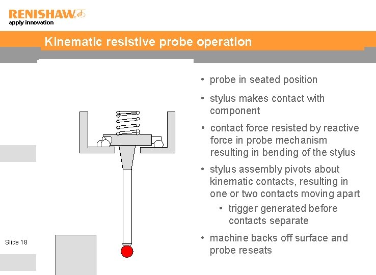 apply innovation Kinematic resistive probe operation All kinematics Pivots about Contacts in contact these