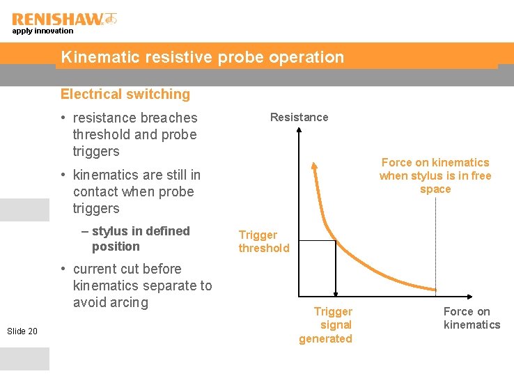 apply innovation Kinematic resistive probe operation Electrical switching • resistance breaches threshold and probe