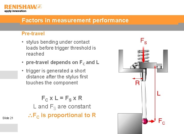 apply innovation Factors in measurement performance Pre-travel • stylus bending under contact loads before