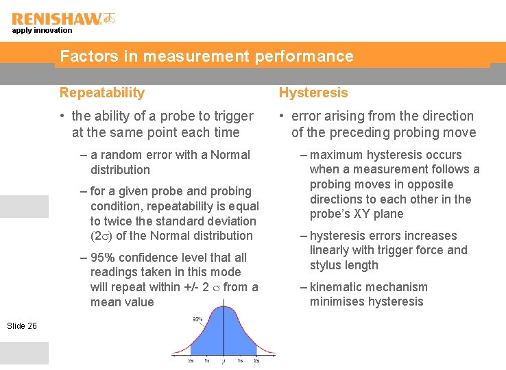 apply innovation Factors in measurement performance Repeatability Hysteresis • the ability of a probe
