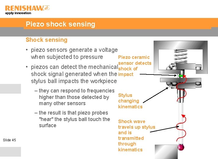 apply innovation Piezo shock sensing Shock sensing • piezo sensors generate a voltage when