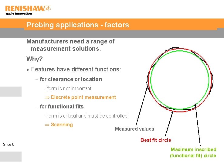 apply innovation Probing applications - factors Manufacturers need a range of measurement solutions. Why?