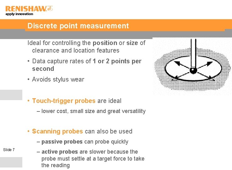 apply innovation Discrete point measurement Ideal for controlling the position or size of clearance