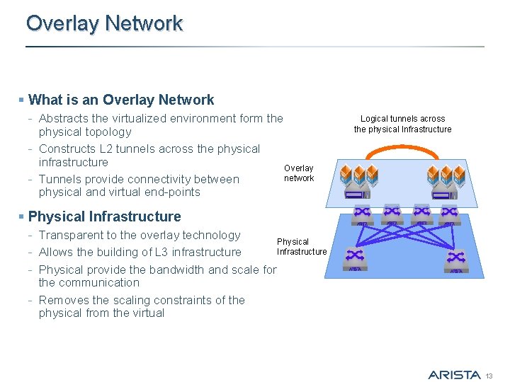 Overlay Network § What is an Overlay Network - Abstracts the virtualized environment form
