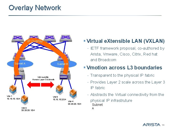 Overlay Network § Virtual e. Xtensible LAN (VXLAN) IP Overlay - IETF framework proposal,