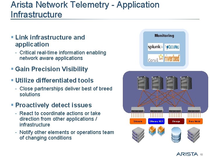 Arista Network Telemetry - Application Infrastructure Monitoring § Link infrastructure and application - Critical