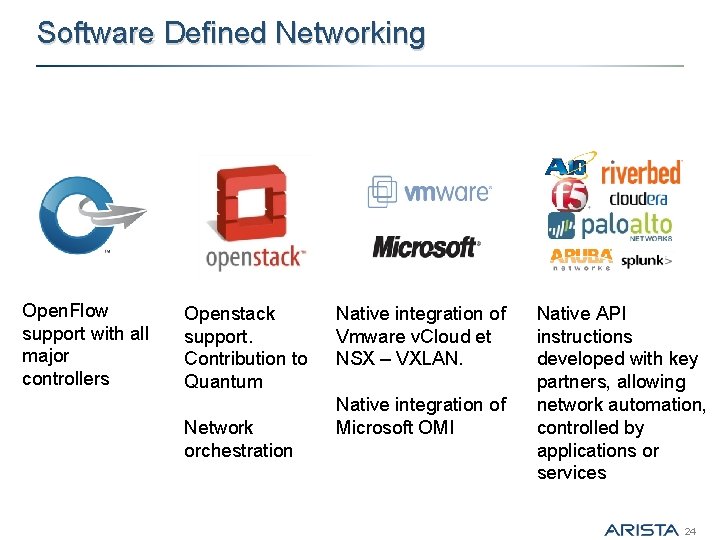 Software Defined Networking Open to Many Controllers & Programming Models Open. Flow support with