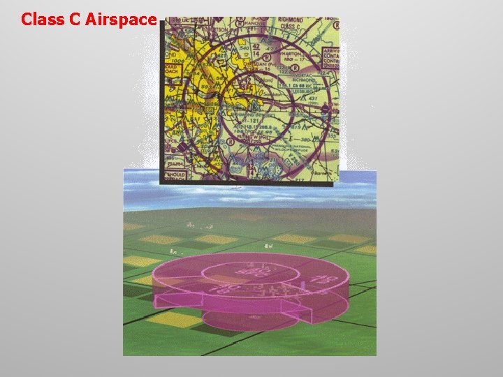 Class C Airspace 