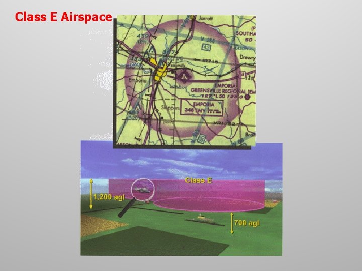 Class E Airspace 