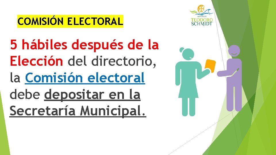 COMISIÓN ELECTORAL 5 hábiles después de la Elección del directorio, la Comisión electoral debe