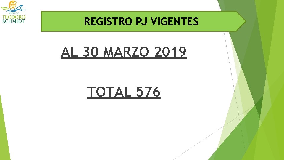REGISTRO PJ VIGENTES AL 30 MARZO 2019 TOTAL 576 