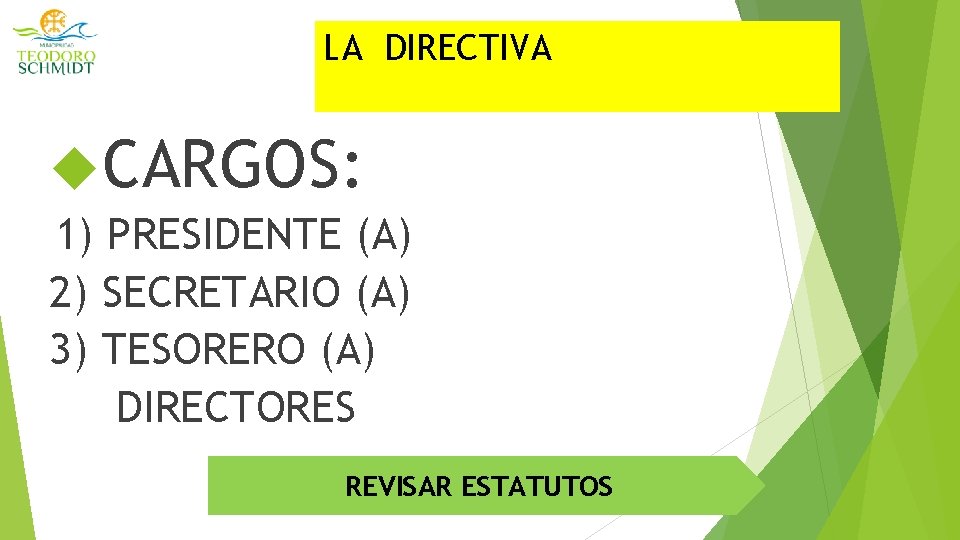 LA DIRECTIVA CARGOS: 1) PRESIDENTE (A) 2) SECRETARIO (A) 3) TESORERO (A) DIRECTORES REVISAR