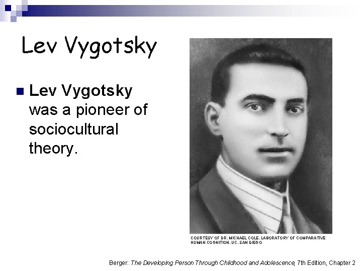 Lev Vygotsky n Lev Vygotsky was a pioneer of sociocultural theory. COURTESY OF DR.