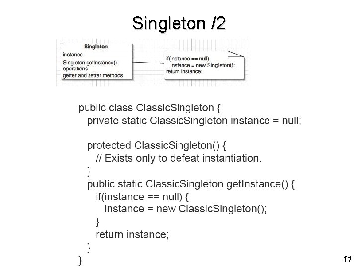 Singleton /2 11 