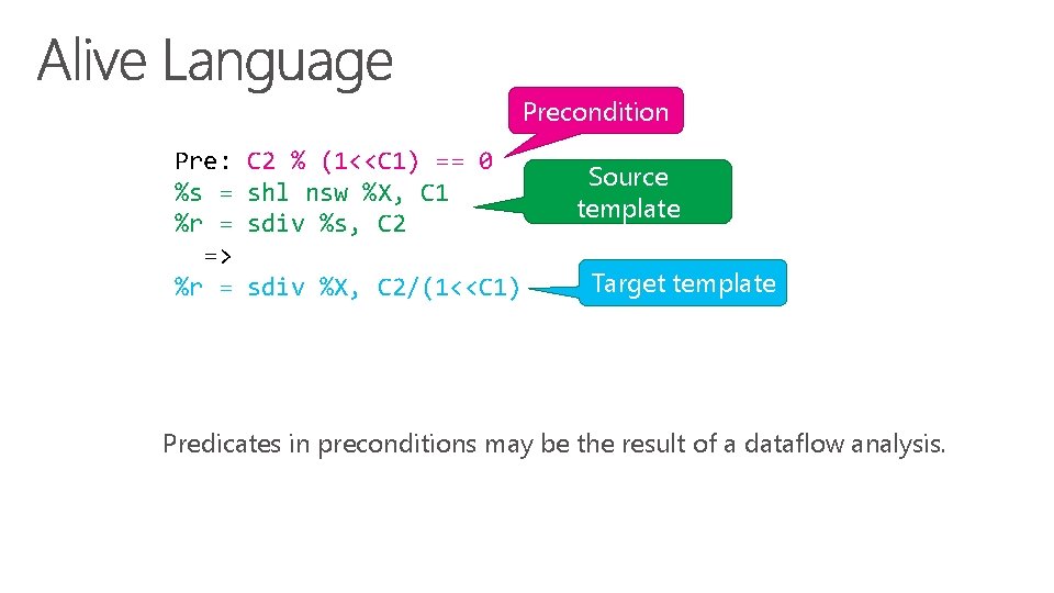 Precondition Pre: C 2 % (1<<C 1) == 0 %s = shl nsw %X,