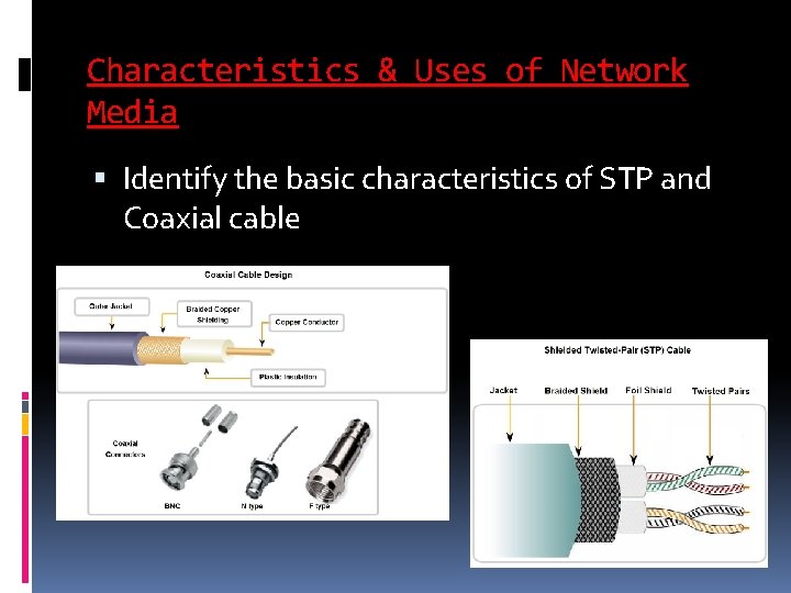 Characteristics & Uses of Network Media Identify the basic characteristics of STP and Coaxial