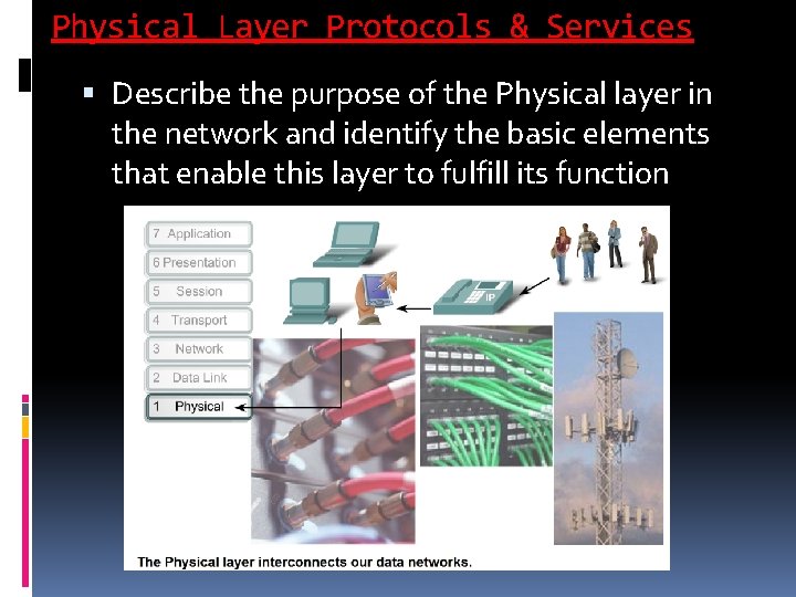 Physical Layer Protocols & Services Describe the purpose of the Physical layer in the