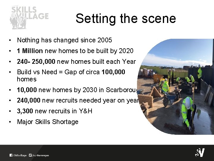 Setting the scene • Nothing has changed since 2005 • 1 Million new homes