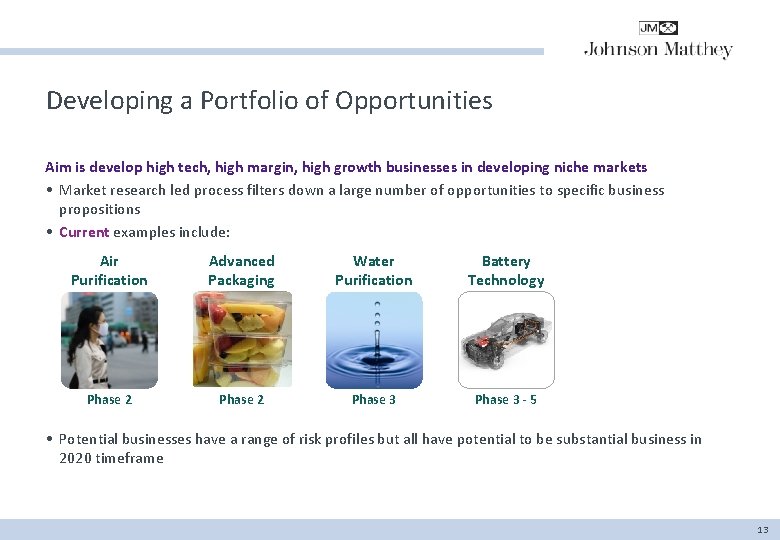 Developing a Portfolio of Opportunities Aim is develop high tech, high margin, high growth