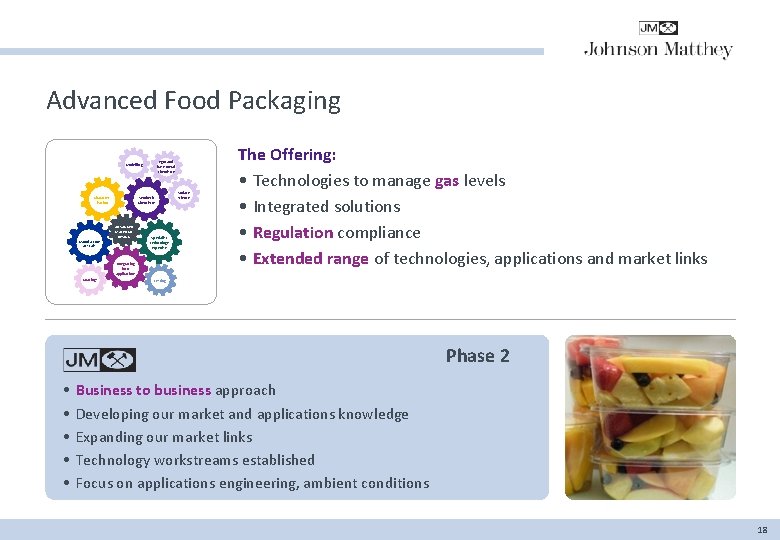 Advanced Food Packaging Pgm and base metal chemistry Modelling Character -isation Synthetic Chemistry v