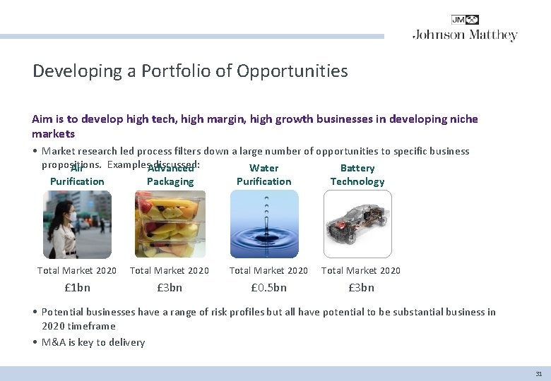 Developing a Portfolio of Opportunities Aim is to develop high tech, high margin, high