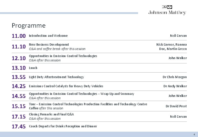 Programme 11. 00 Introduction and Welcome 11. 10 New Business Development Q&A and coffee