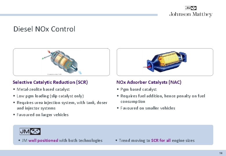 Diesel NOx Control Selective Catalytic Reduction (SCR) NOx Adsorber Catalysts (NAC) • Metal-zeolite based