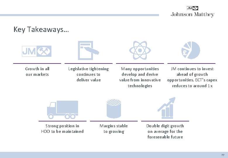 Key Takeaways… Growth in all our markets Legislative tightening continues to deliver value Strong