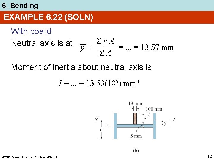 6. Bending EXAMPLE 6. 22 (SOLN) With board Neutral axis is at y =