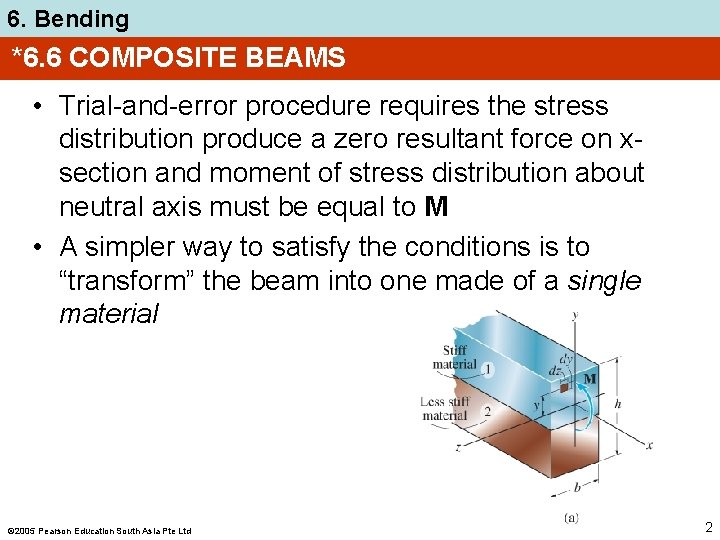 6. Bending *6. 6 COMPOSITE BEAMS • Trial-and-error procedure requires the stress distribution produce
