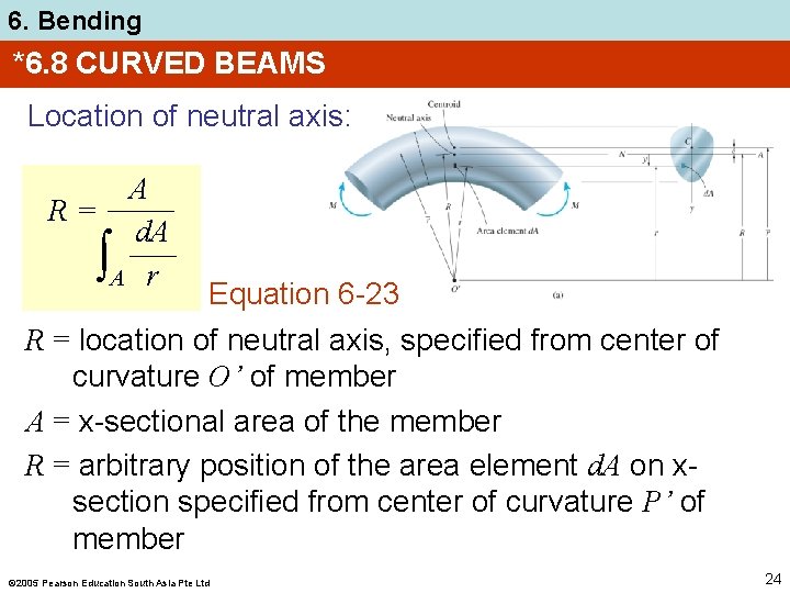 6. Bending *6. 8 CURVED BEAMS Location of neutral axis: A R= d. A