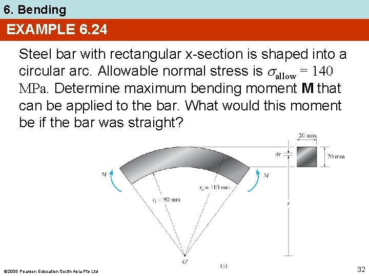6. Bending EXAMPLE 6. 24 Steel bar with rectangular x-section is shaped into a