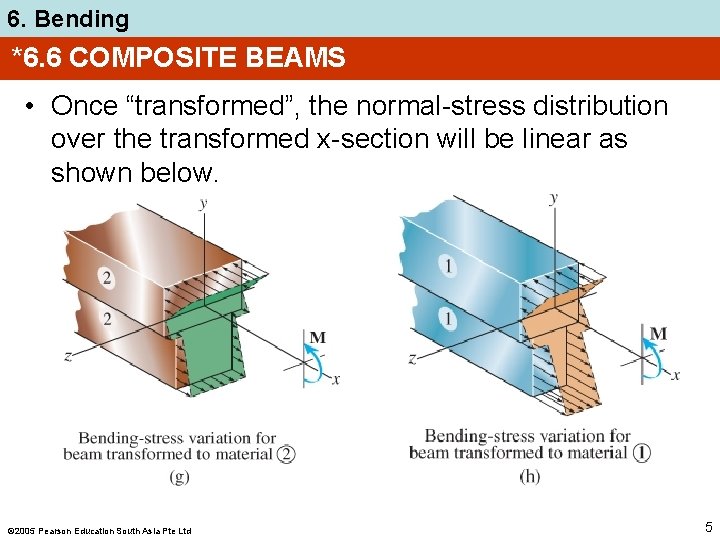 6. Bending *6. 6 COMPOSITE BEAMS • Once “transformed”, the normal-stress distribution over the