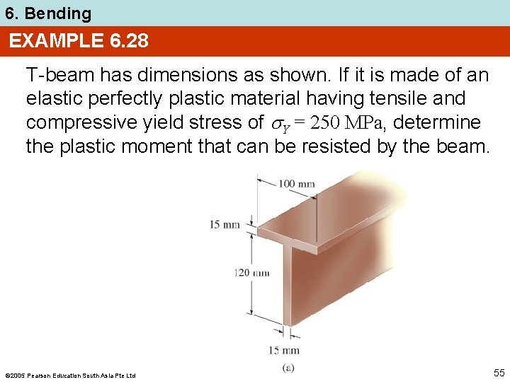 6. Bending EXAMPLE 6. 28 T-beam has dimensions as shown. If it is made