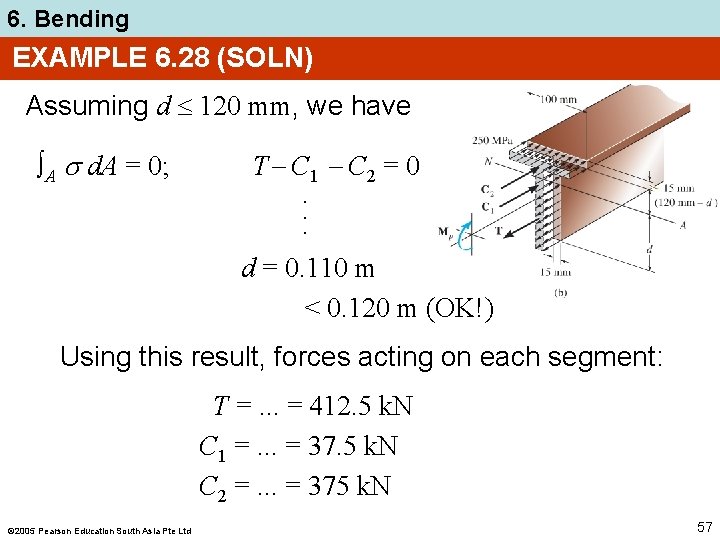 6. Bending EXAMPLE 6. 28 (SOLN) Assuming d 120 mm, we have ∫A d.