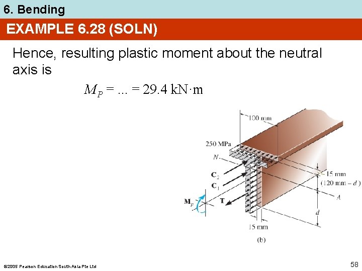 6. Bending EXAMPLE 6. 28 (SOLN) Hence, resulting plastic moment about the neutral axis