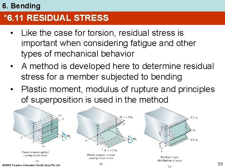 6. Bending *6. 11 RESIDUAL STRESS • Like the case for torsion, residual stress