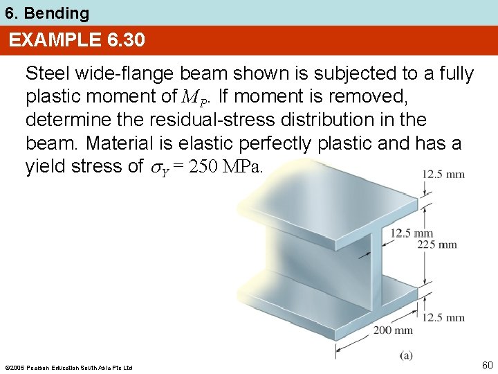 6. Bending EXAMPLE 6. 30 Steel wide-flange beam shown is subjected to a fully